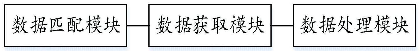 一种用于二次供水的标准化泵房控制系统的制作方法