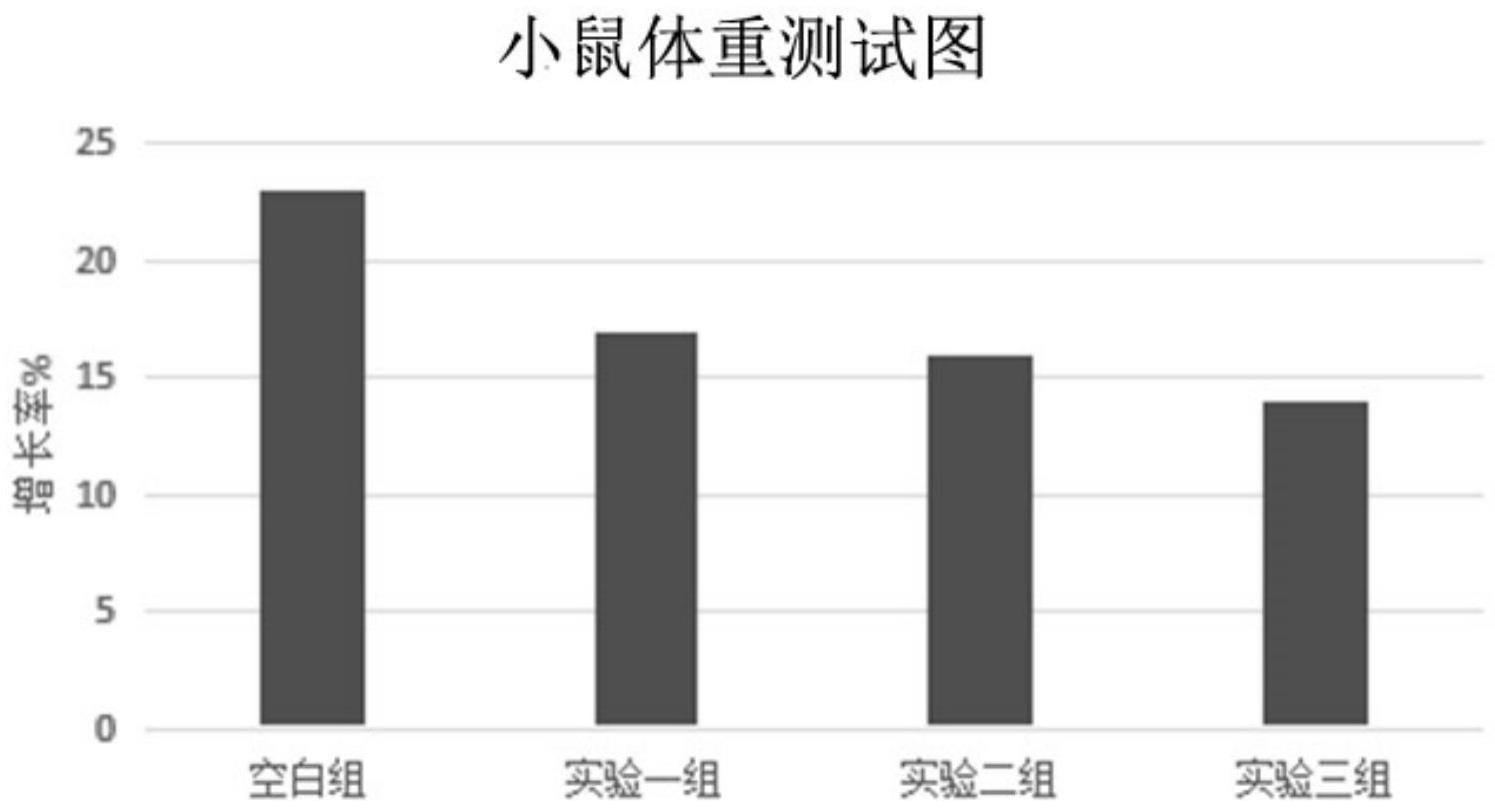 一种压片糖果及其制备方法与流程