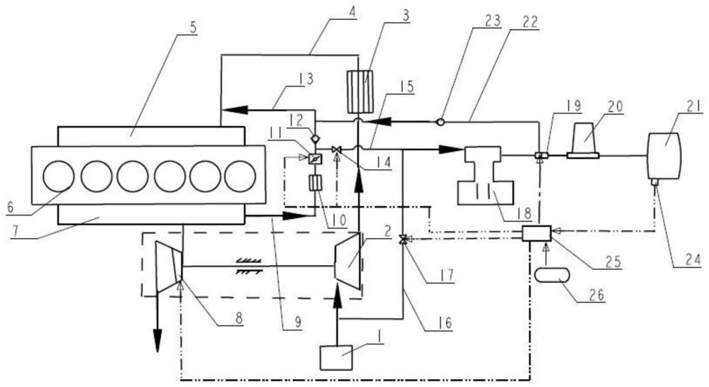 一种含空压机加变截面涡轮的废气再循环系统及控制方法与流程