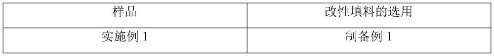 一种量子点透镜及其制备方法与流程