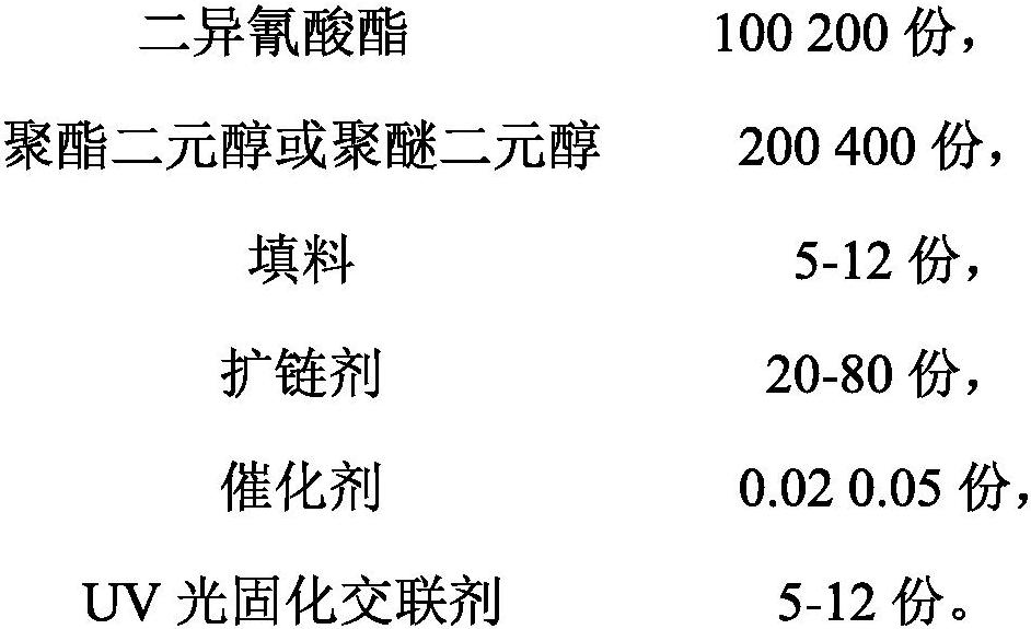 一种耐应力松弛用单层牙科膜片及其制备方法与流程