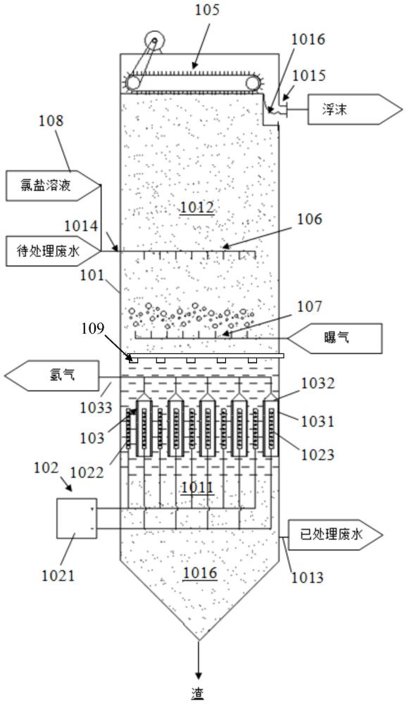 一种废水净化处理及制氢装置及一种印染废水处理方法与流程