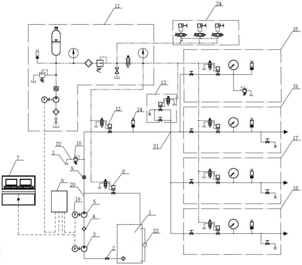 多路内防喷工具试压系统的制作方法