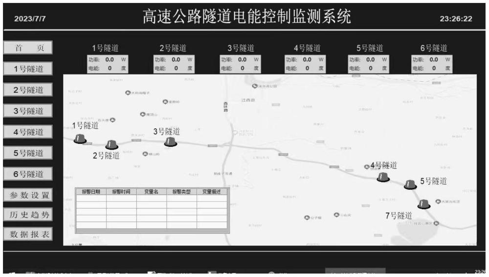 隧道电能控制监测系统的制作方法