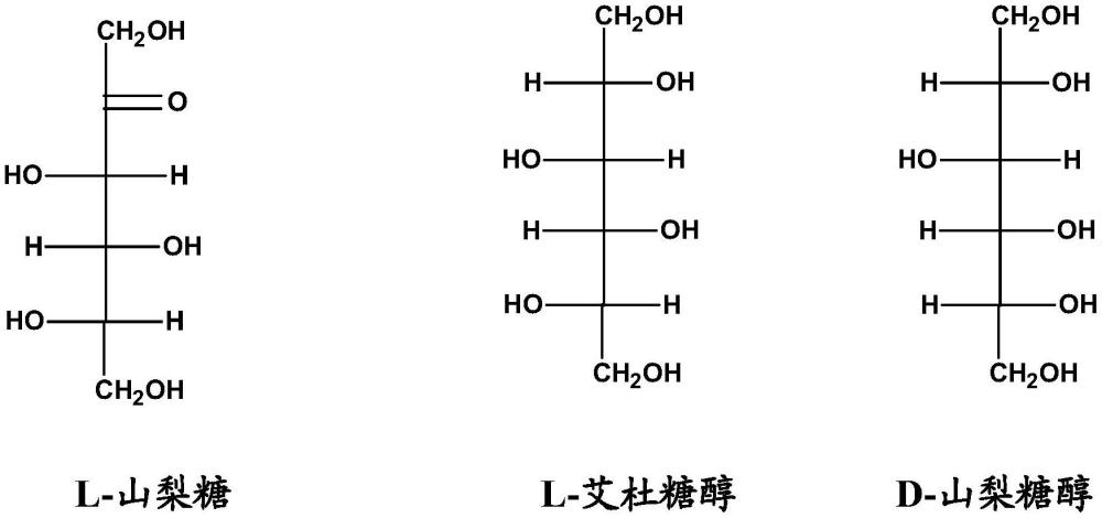 合成L-艾杜糖醇并再循环催化剂的方法与流程