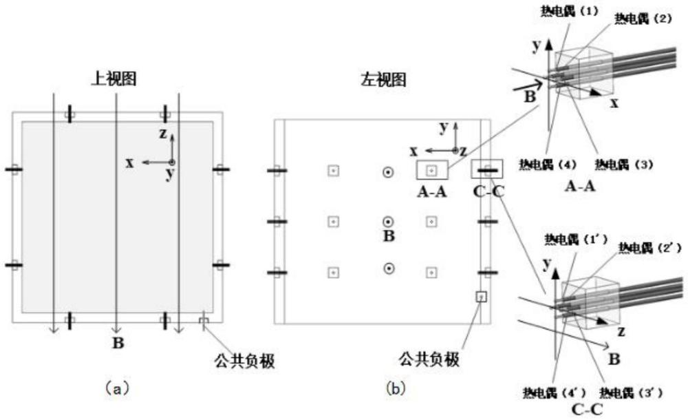 一种液态金属内部结构参数的测量方法