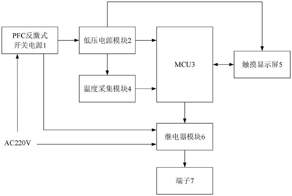 一种温控器的制作方法