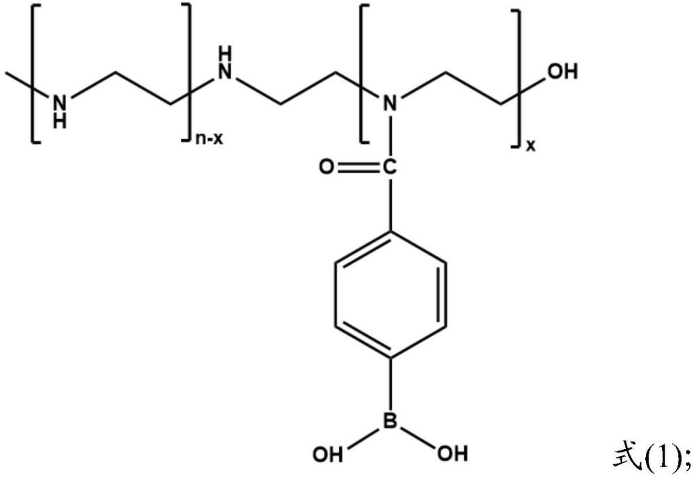 一种聚阳离子核酸载体及其制备方法