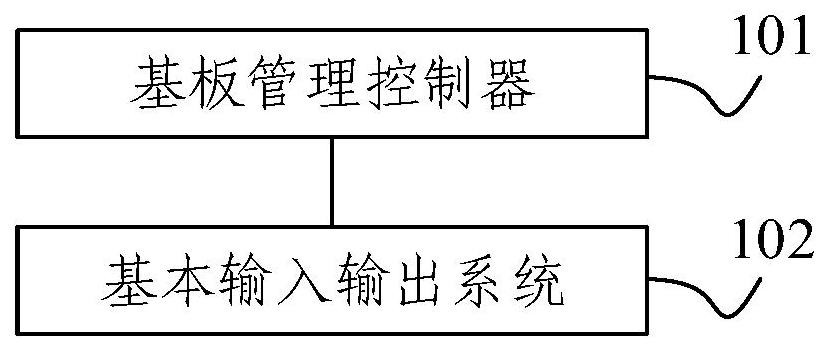 信息获取系统及方法与流程