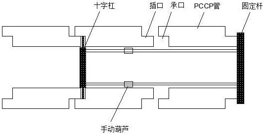 大口径PCCP管道在复杂地基上的埋置安装工艺的制作方法