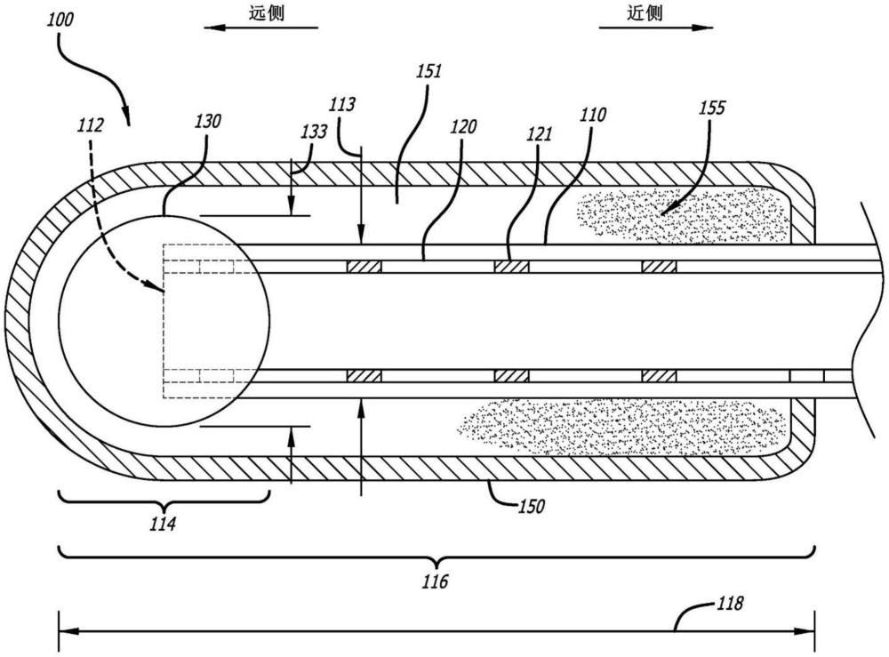 用于插入患者身体内的光纤组件和细长医疗装置组件的制作方法