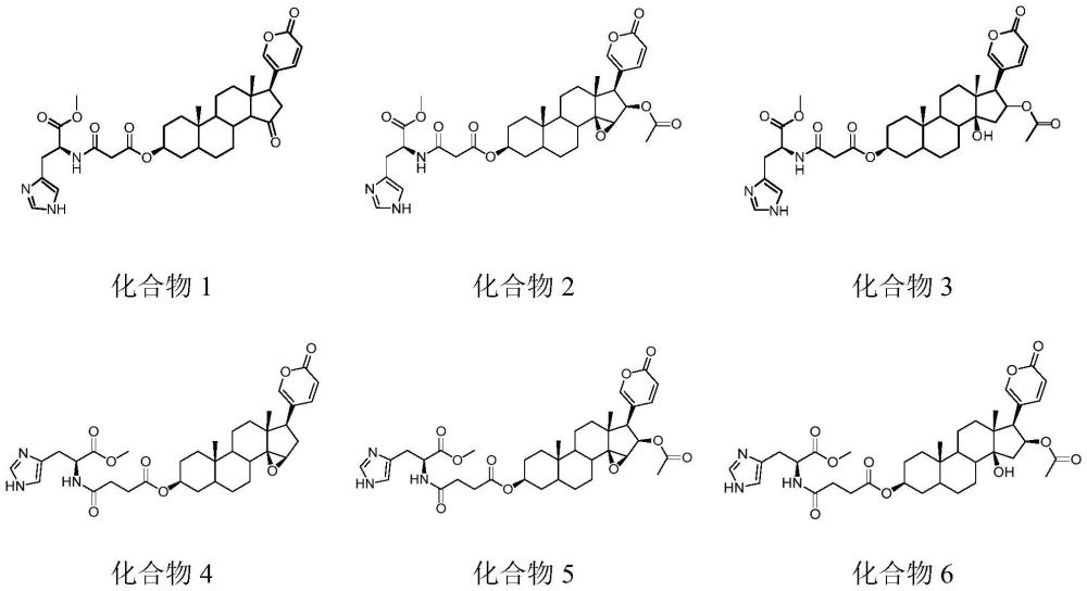 蟾蜍甾酰胺类化合物及其用途