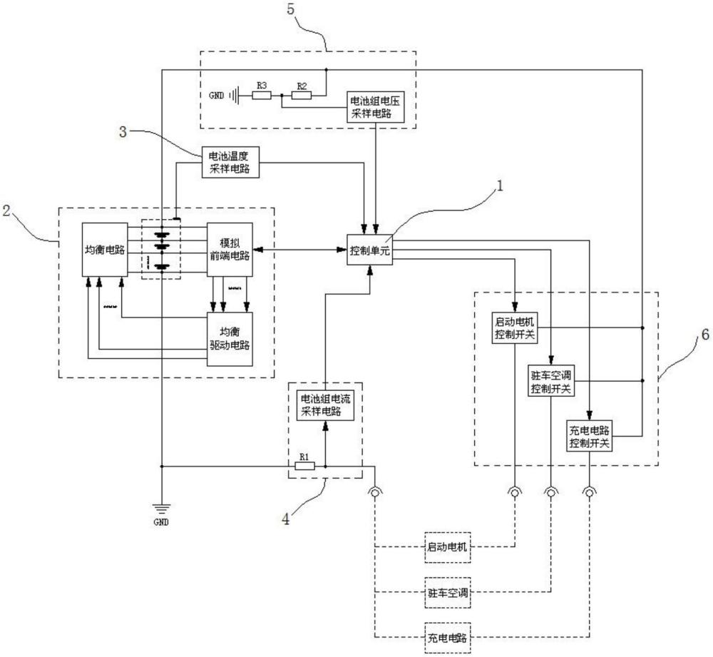 一种驻车空调和卡车启动共用锂电池模组的制作方法