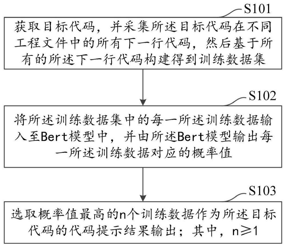 一种代码提示方法、装置、计算机设备及存储介质与流程