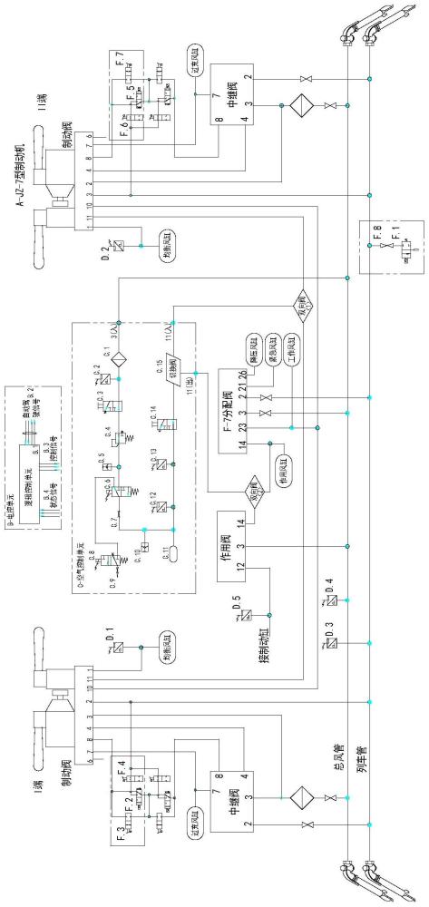 一种基于制动机的自动驾驶用制动控制系统及其轨道车的制作方法