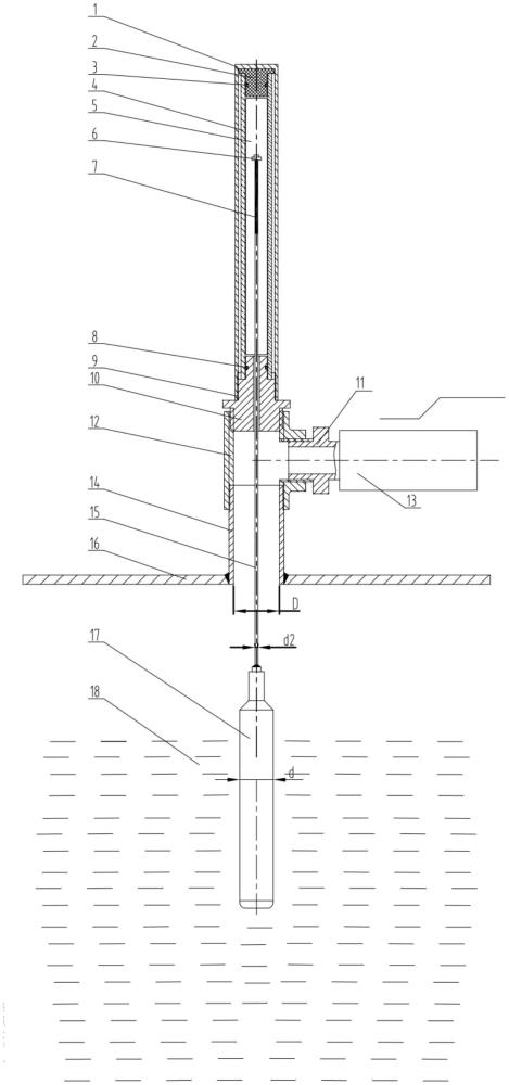 一种排水器用顶装式液位指示器的制作方法