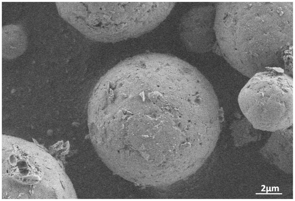 一种球状焦磷酸磷酸铁钠正极材料及其制备方法和应用与流程