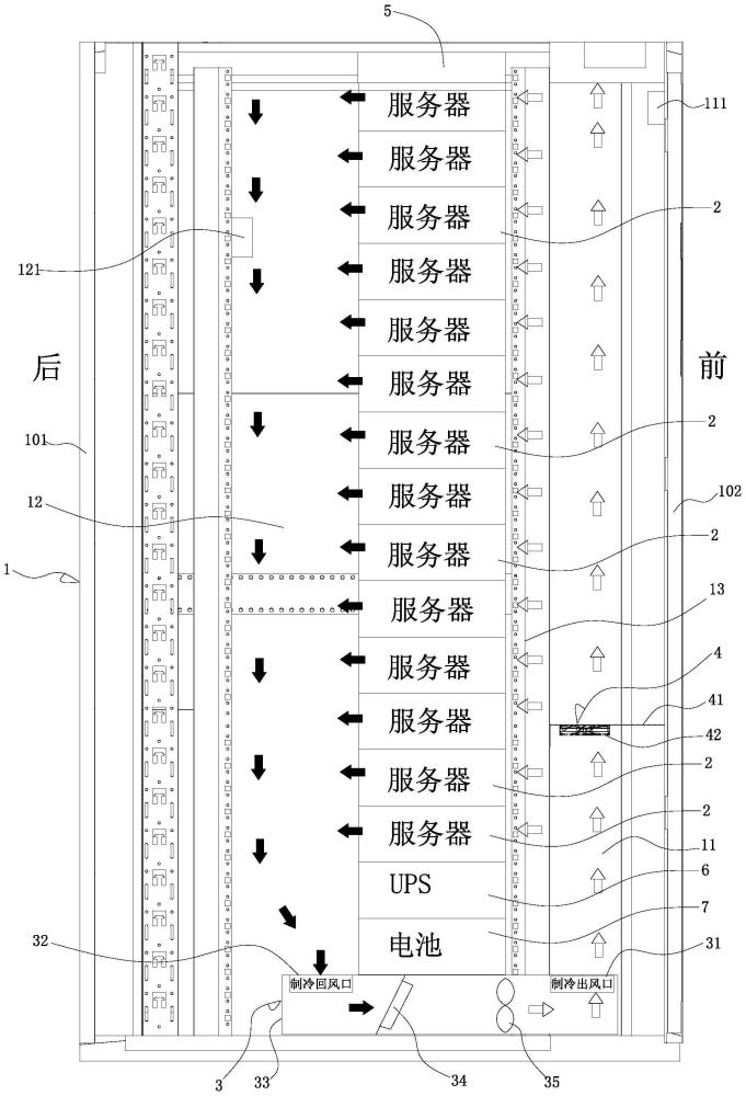 一种微模块机柜空调节能控制系统的制作方法