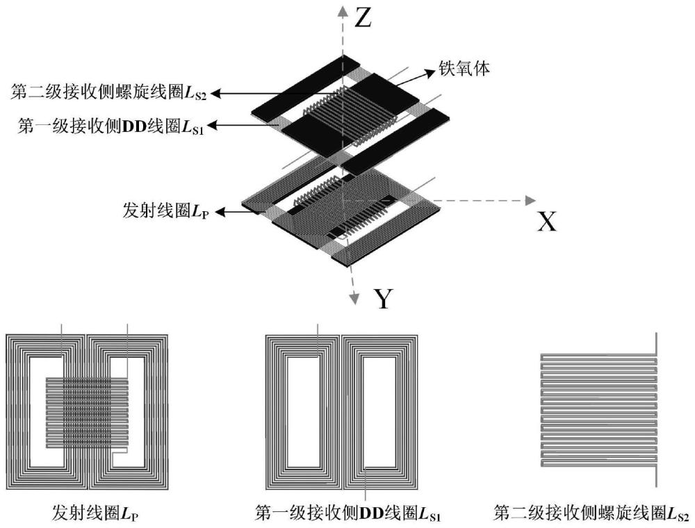 一种具有解耦特性的紧凑型双输出无线电能传输系统