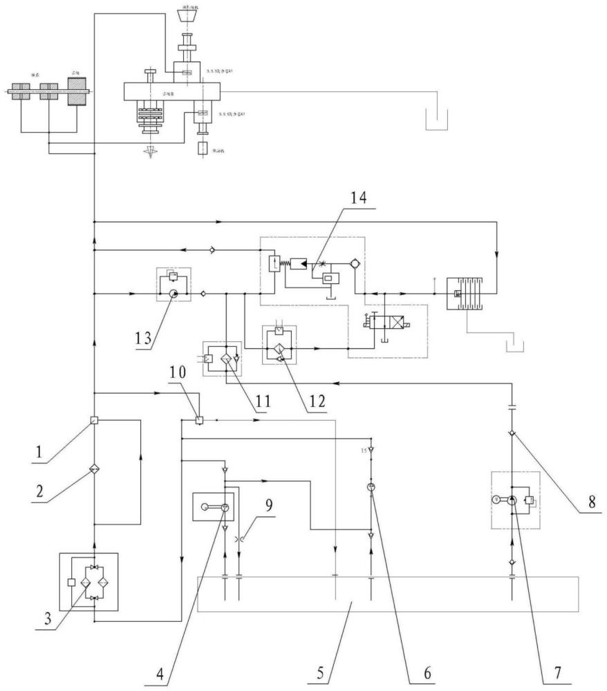 一种具有离合器的传动齿轮箱内部供油系统的制作方法