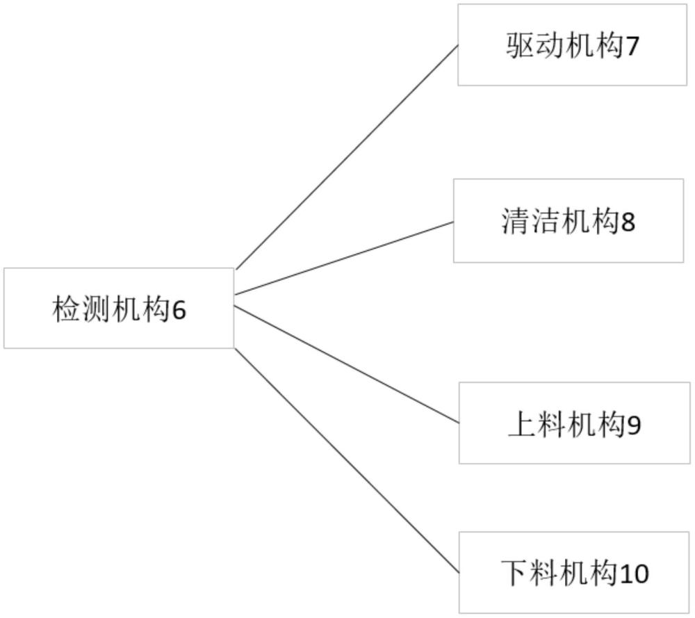 一种清洁装置的制作方法