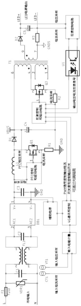 一种集成4G通讯的LED驱动电源的制作方法