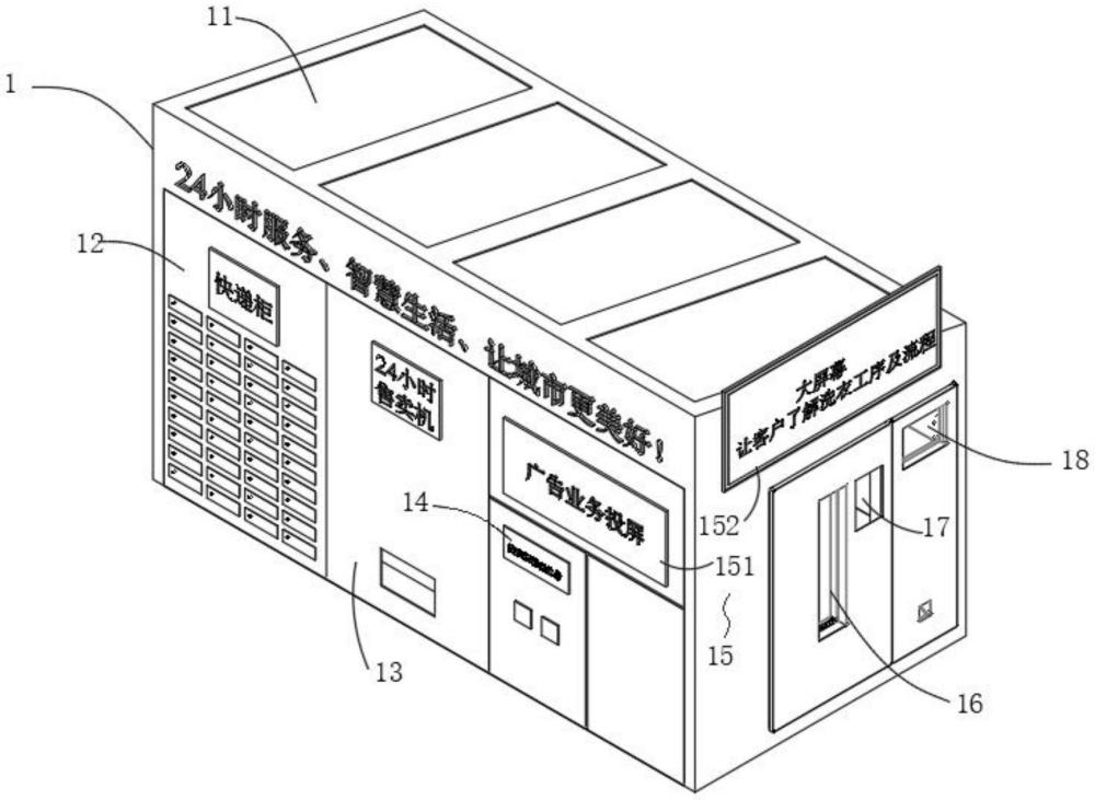 一种24小时无人洗衣门店系统装置的制作方法