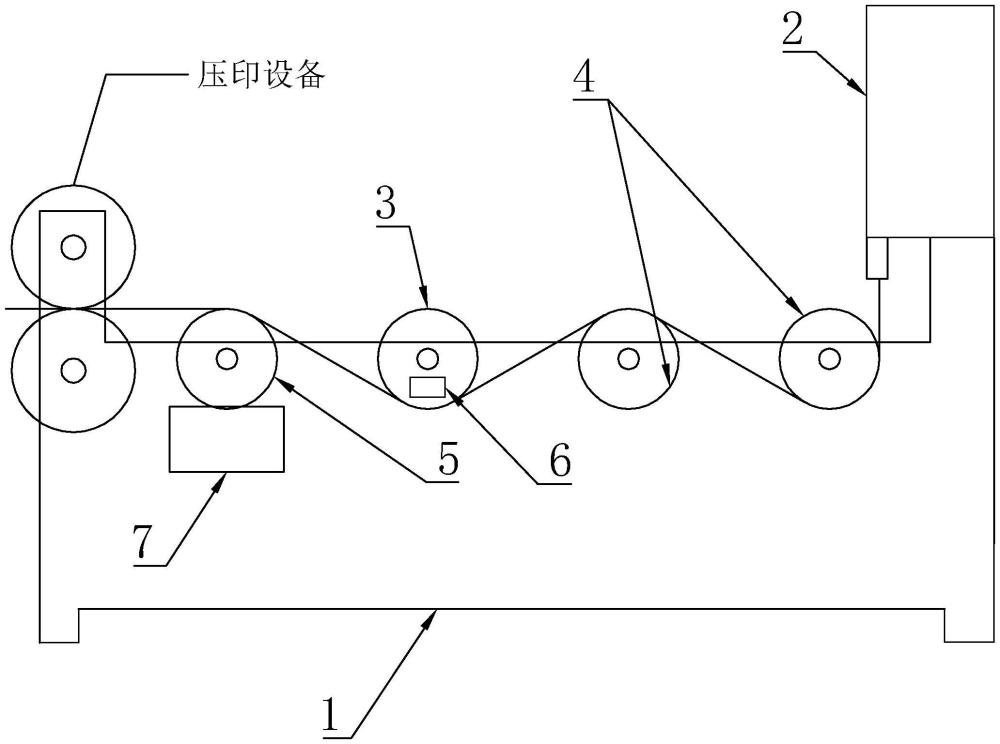 明胶挤胶冷却成型设备的制作方法