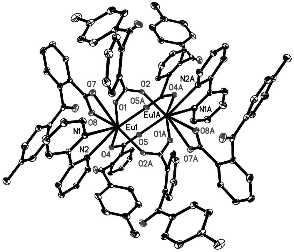 基于2-(4-甲基苯甲酰)苯甲酸的稀土材料及其制备方法和应用