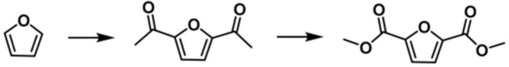 一种从呋喃制备2,5-呋喃二甲酸二甲酯的方法