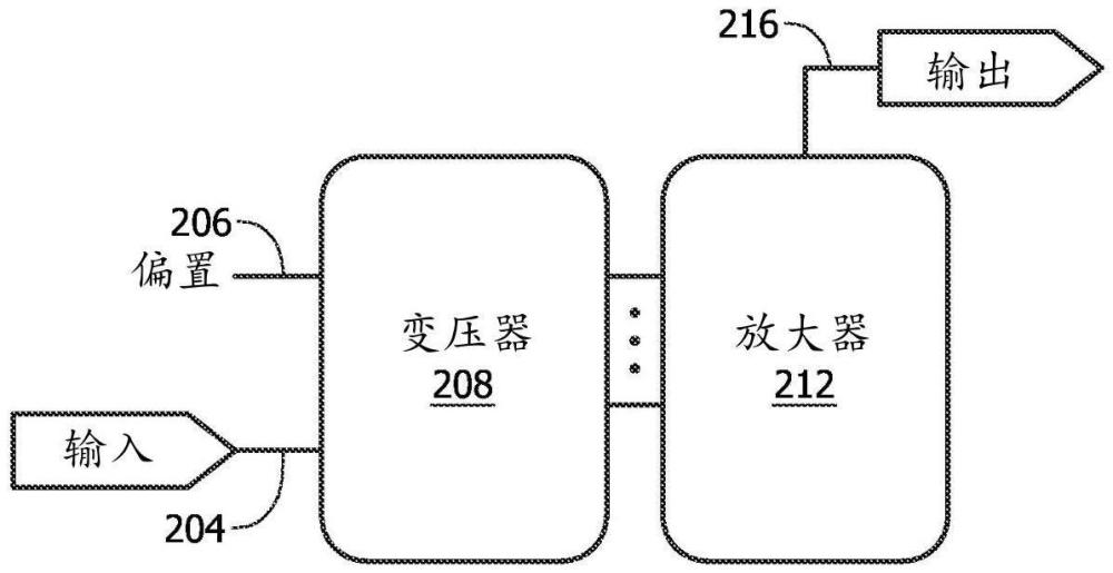 内置SUTARDJA变压器的低噪声放大器的制作方法