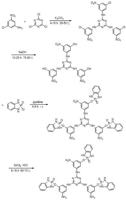 一种高分子嵌段共聚物-丙烯酸酯涂料及其制备方法与流程