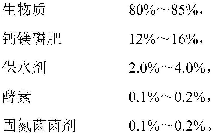 一种利用新桐树修复石漠化土地的方法