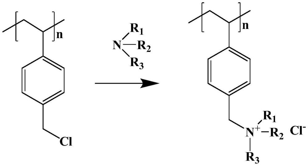 一种从N-乙烯基吡咯烷酮溶液中去除胺类物质的方法与流程