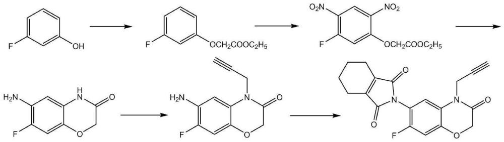 一种丙炔氟草胺的制备方法