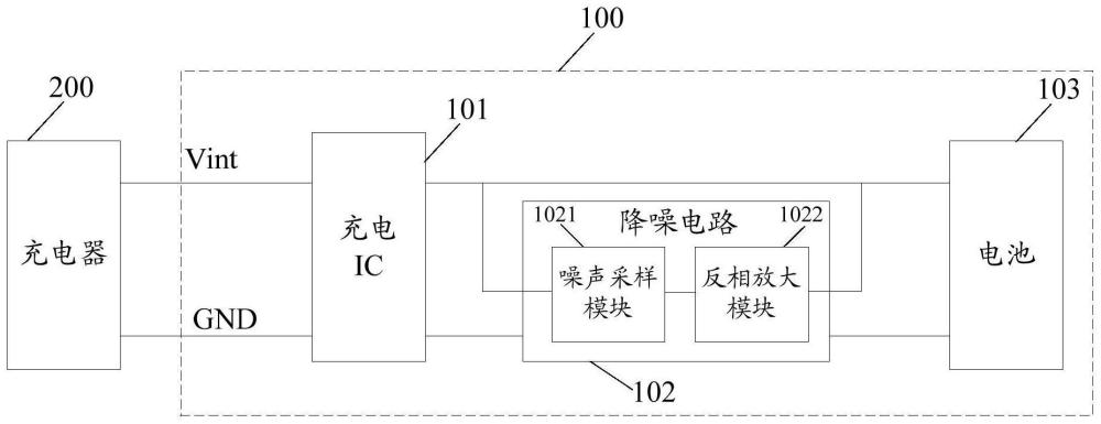 电子设备的制作方法