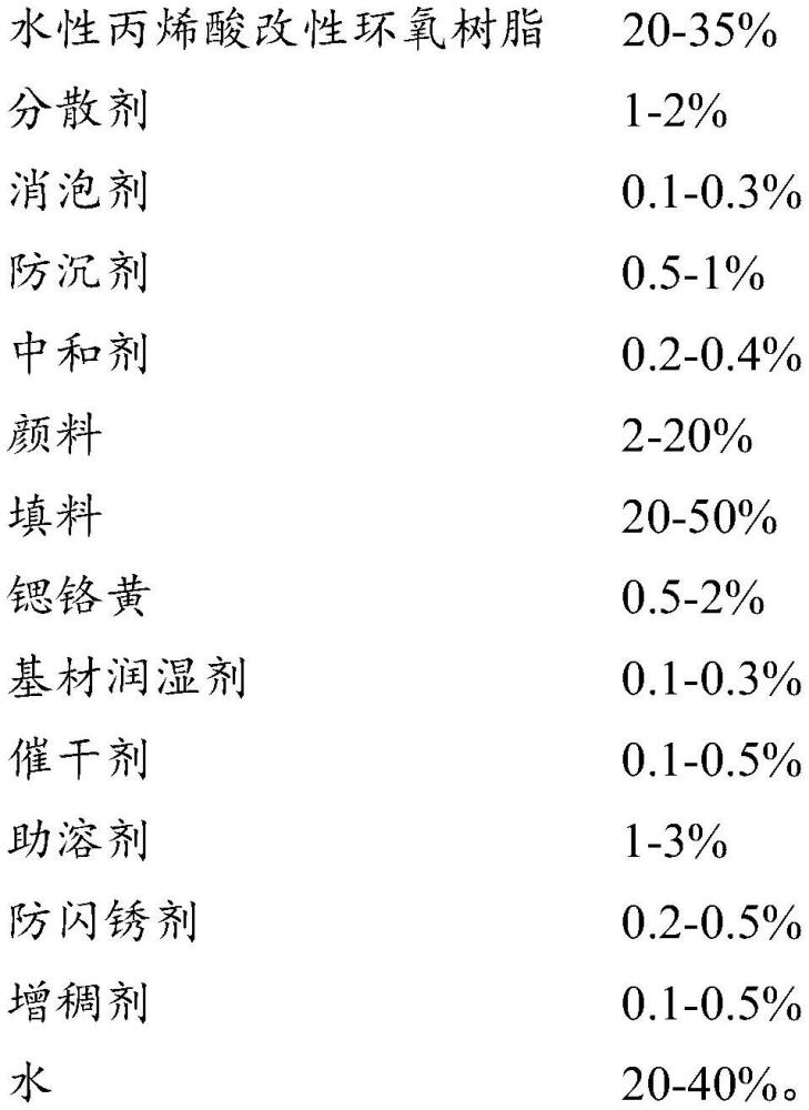 一种适用于挂车车桥的水性单组份环氧漆及其制备方法与流程