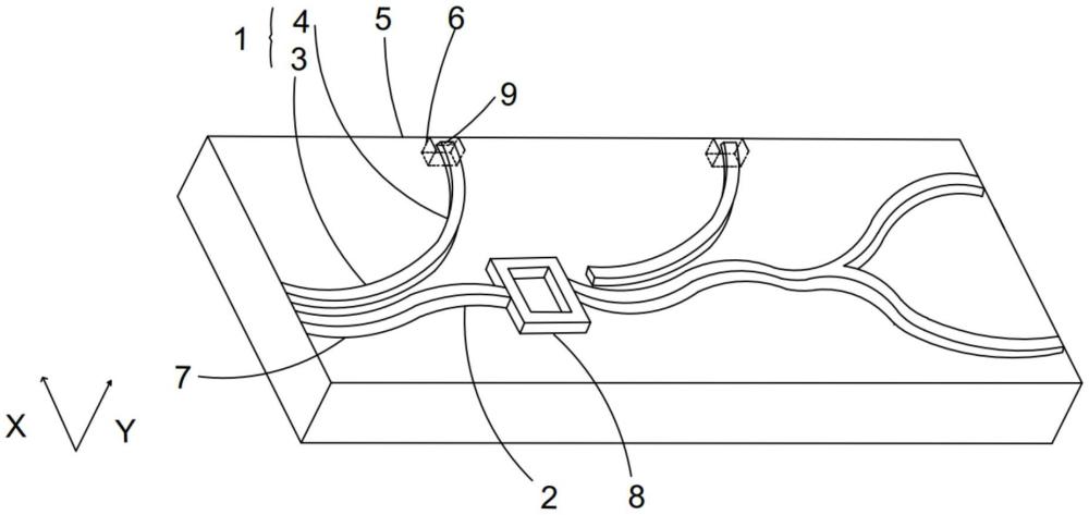 偏振分束器及光学陀螺仪的制作方法