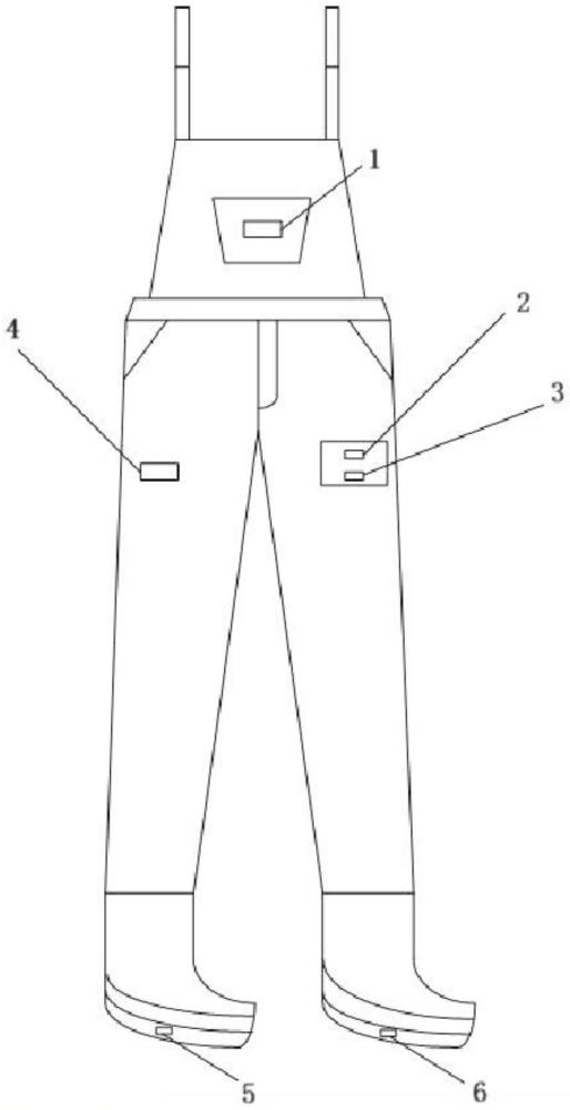 水液带电检测背带式雨裤的制作方法