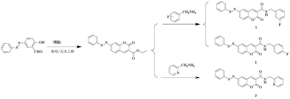 6-偶氮苯基香豆素-3-甲酰胺化合物及其制备方法和应用