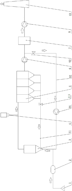 一种含硫、高湿、变工况烟气袋式除尘系统的制作方法