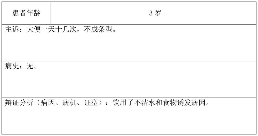 一种护肠健康奶粉及其配制方法与流程