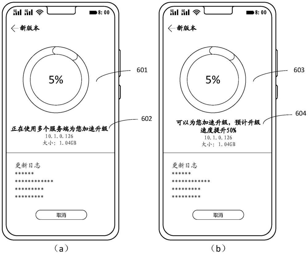 一种软件升级方法、终端设备及系统与流程