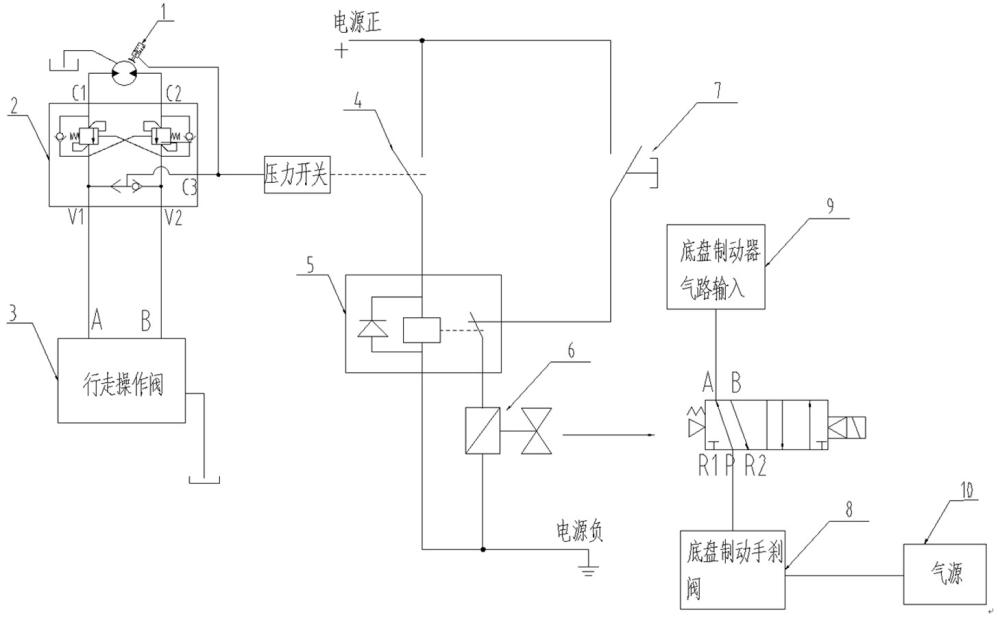 一种桥梁检测作业车双重制动控制系统及控制方法与流程