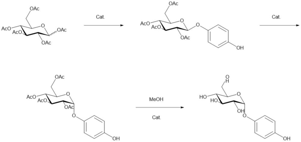 一种合成α-熊果苷的方法与流程