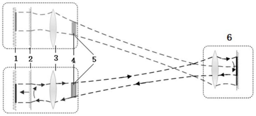 一种基于共振光的双目被动三维定位装置和方法