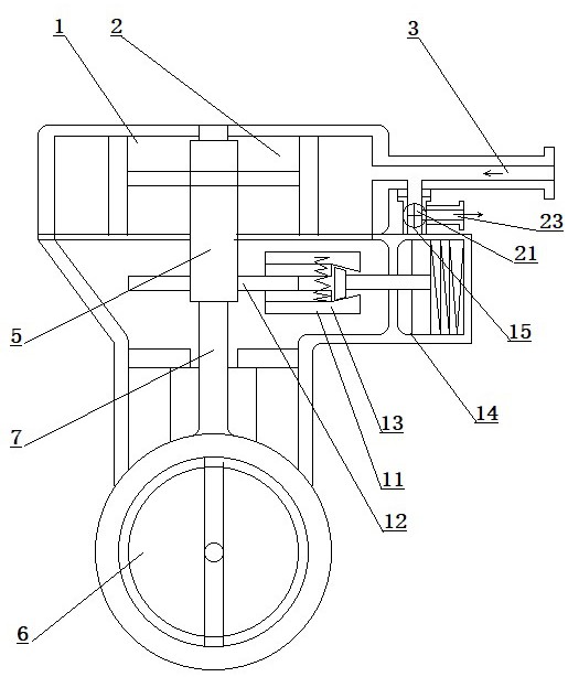 气动安全执行器的制作方法