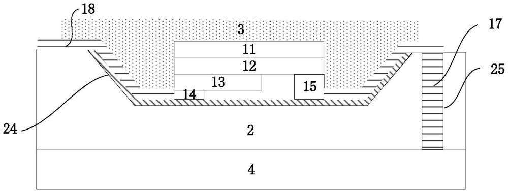 基于超薄玻璃的显示面板及其制造方法与流程