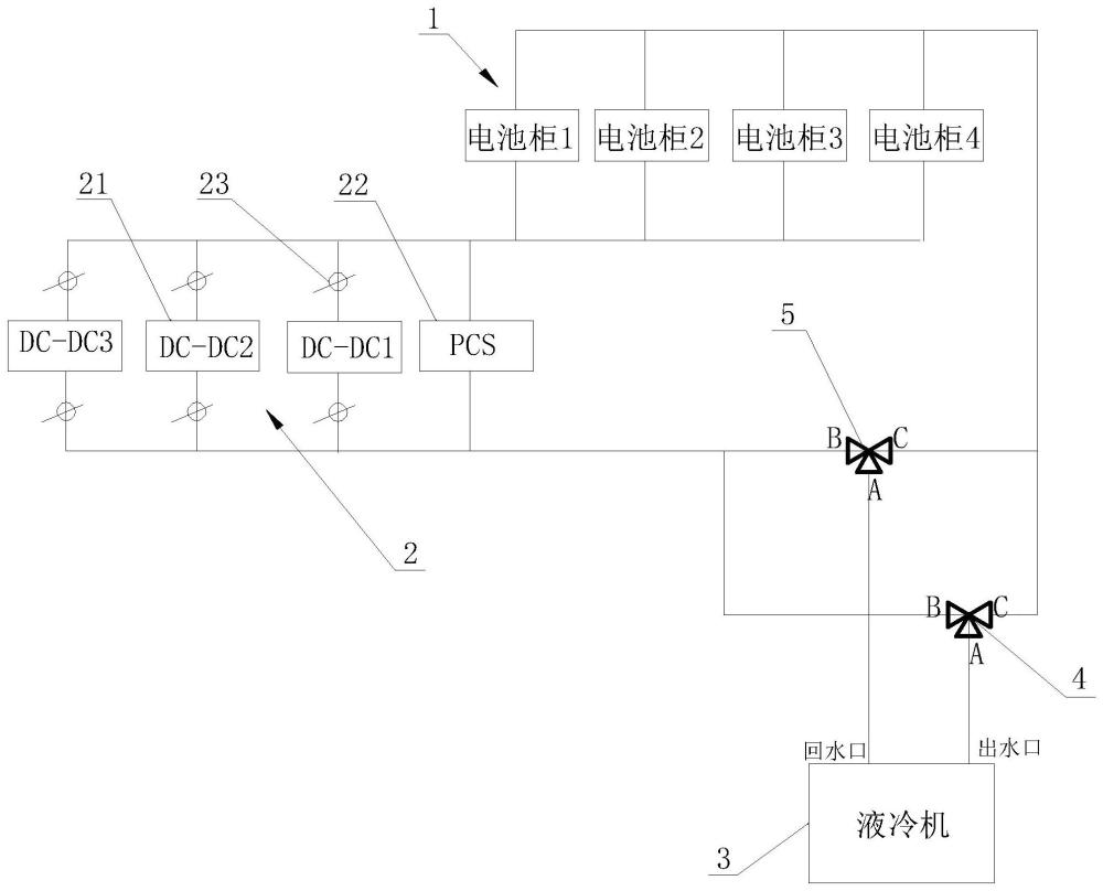 一种液冷光储充系统及其热管理方法与流程