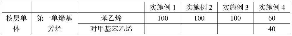 一种锂离子电池用粘结剂、制备方法、负极极片和锂离子电池与流程